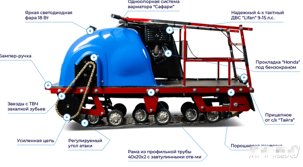 Мотобуксировщик MOTODOG 500, 9  передний привод в Набережных Челнах
