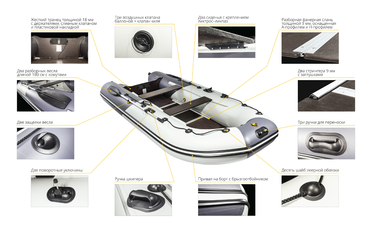 Лодка Ривьера Компакт 2900 СК в Набережных Челнах