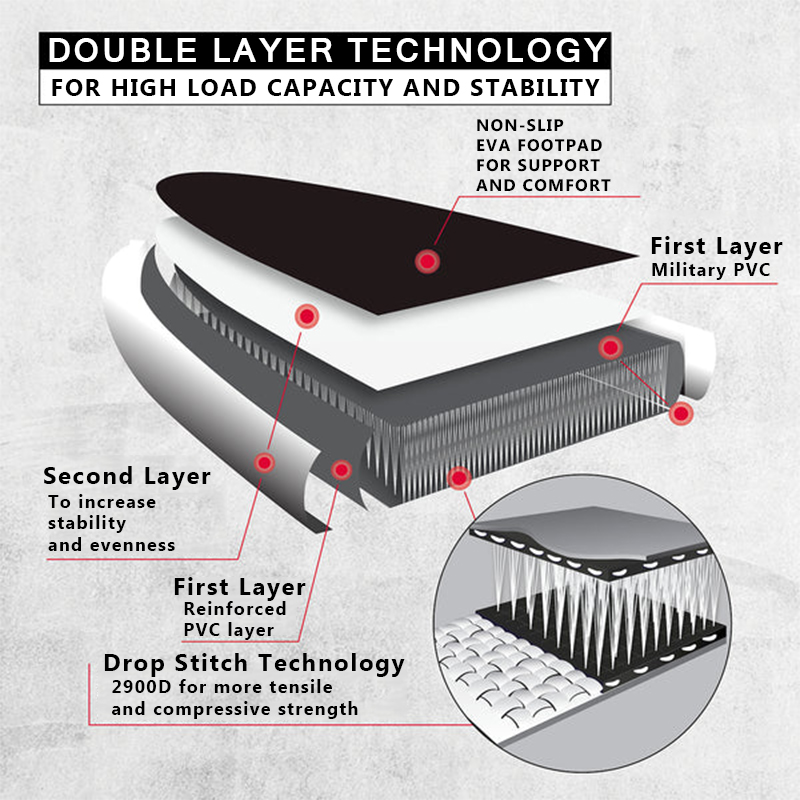 SUP (САП) ДОСКА MISHIMO CARBON DARKSIDE 11’ (335СМ) в Набережных Челнах