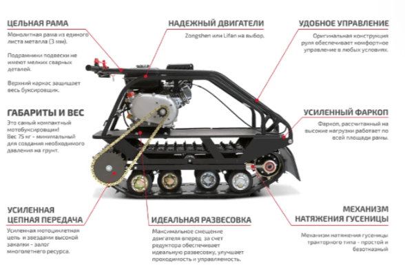 Мотобуксировщик НОРКА 380 MINI 8 л.с. в Набережных Челнах